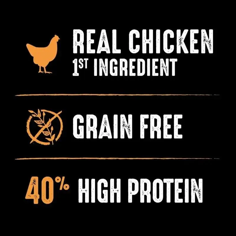 Chicken Protein Dry Cat Food 10 lb. Bag