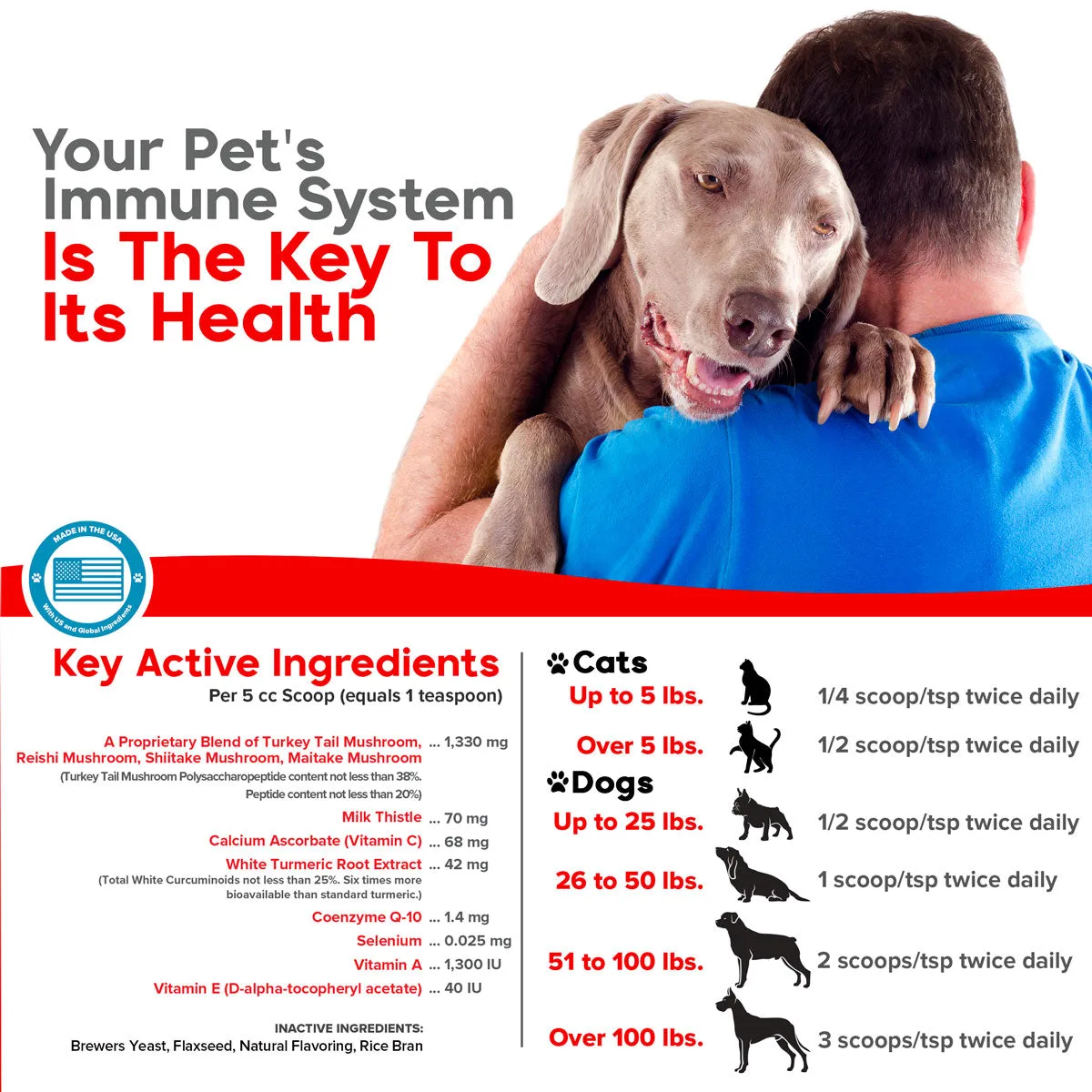 Critical Immune Defense (3pk 90d)