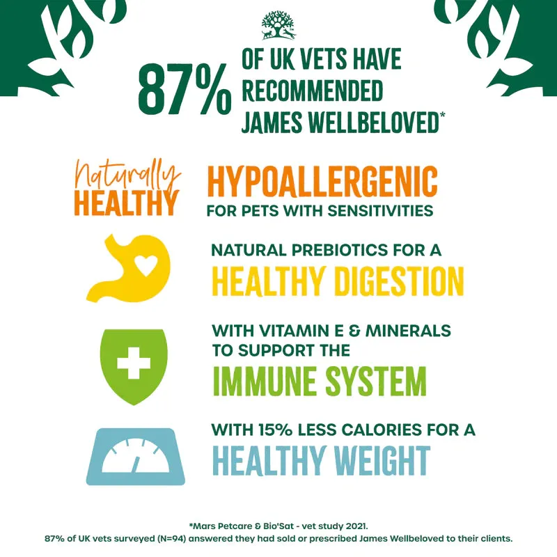 James Wellbeloved Turkey & Veg Grain Free Puppy 1.5kg